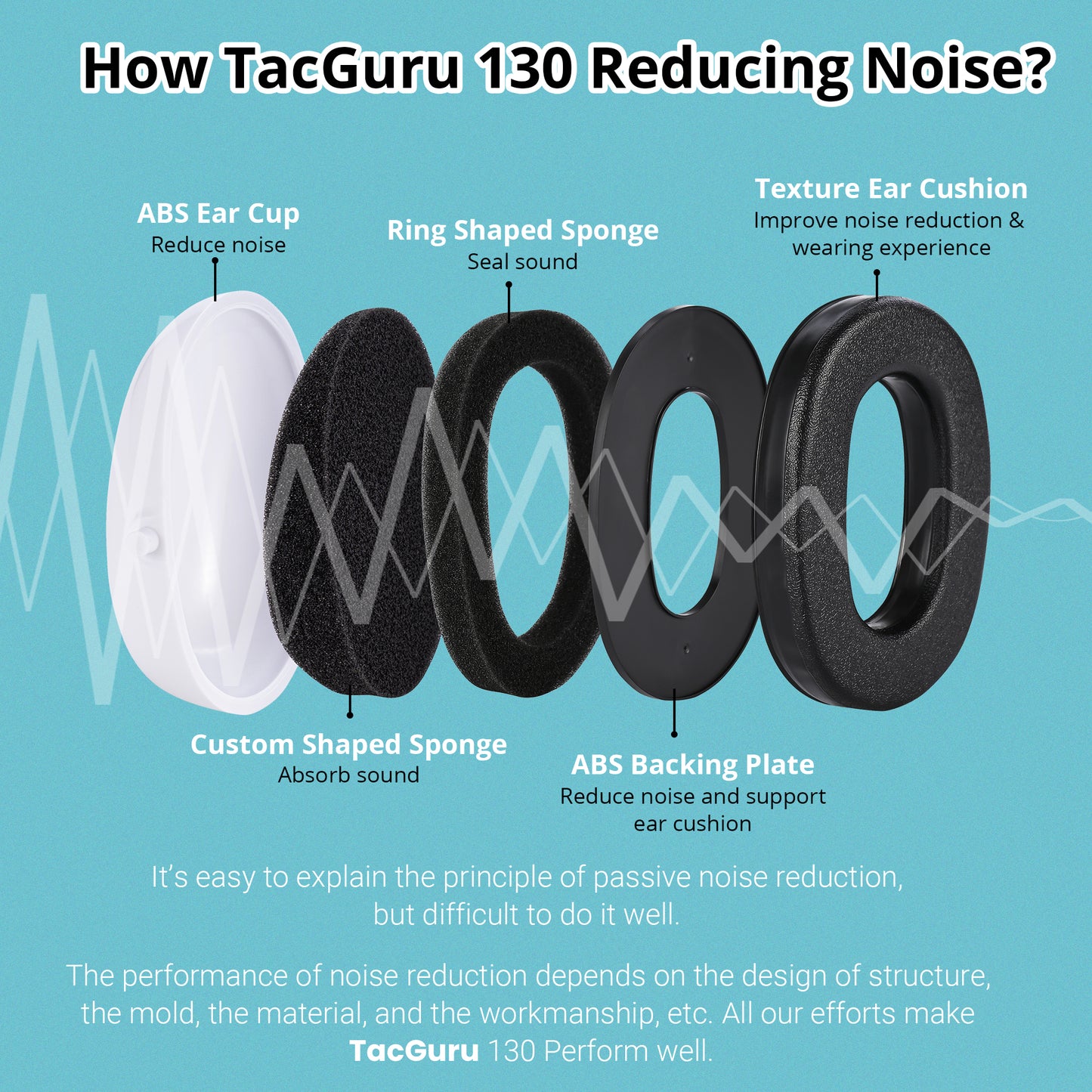 TacGuru 130 Gemstones Edition, Kids Ear Protection Earmuffs, Hearing Protection for Kids, One Size for 3-16 Yr Old