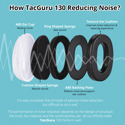 TacGuru 130 Gemstones Edition, Kids Ear Protection Earmuffs, Hearing Protection for Kids, One Size for 3-16 Yr Old