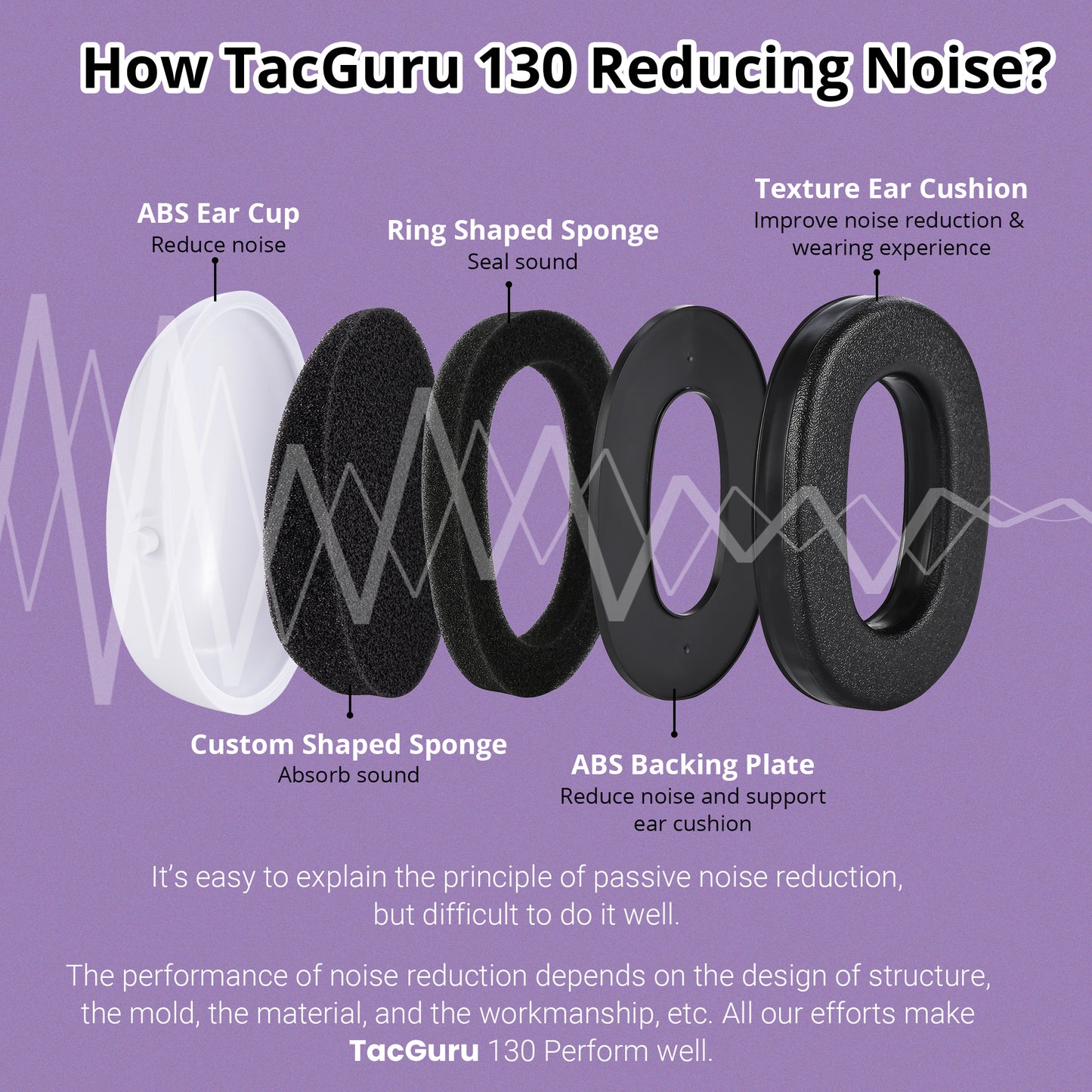 TacGuru 130 Gemstones Edition, Kids Ear Protection Earmuffs, Hearing Protection for Kids, One Size for 3-16 Yr Old