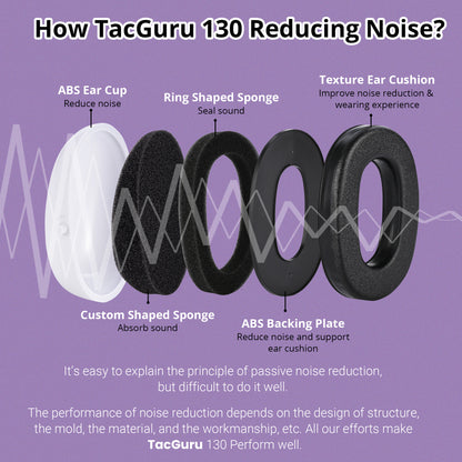 TacGuru 130 Gemstones Edition, Kids Ear Protection Earmuffs, Hearing Protection for Kids, One Size for 3-16 Yr Old