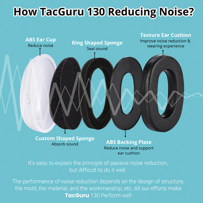 TacGuru 130 Special Edition, Kids Ear Protection Earmuffs, Hearing Protection for Kids, One Size for 3-16 Yr Old