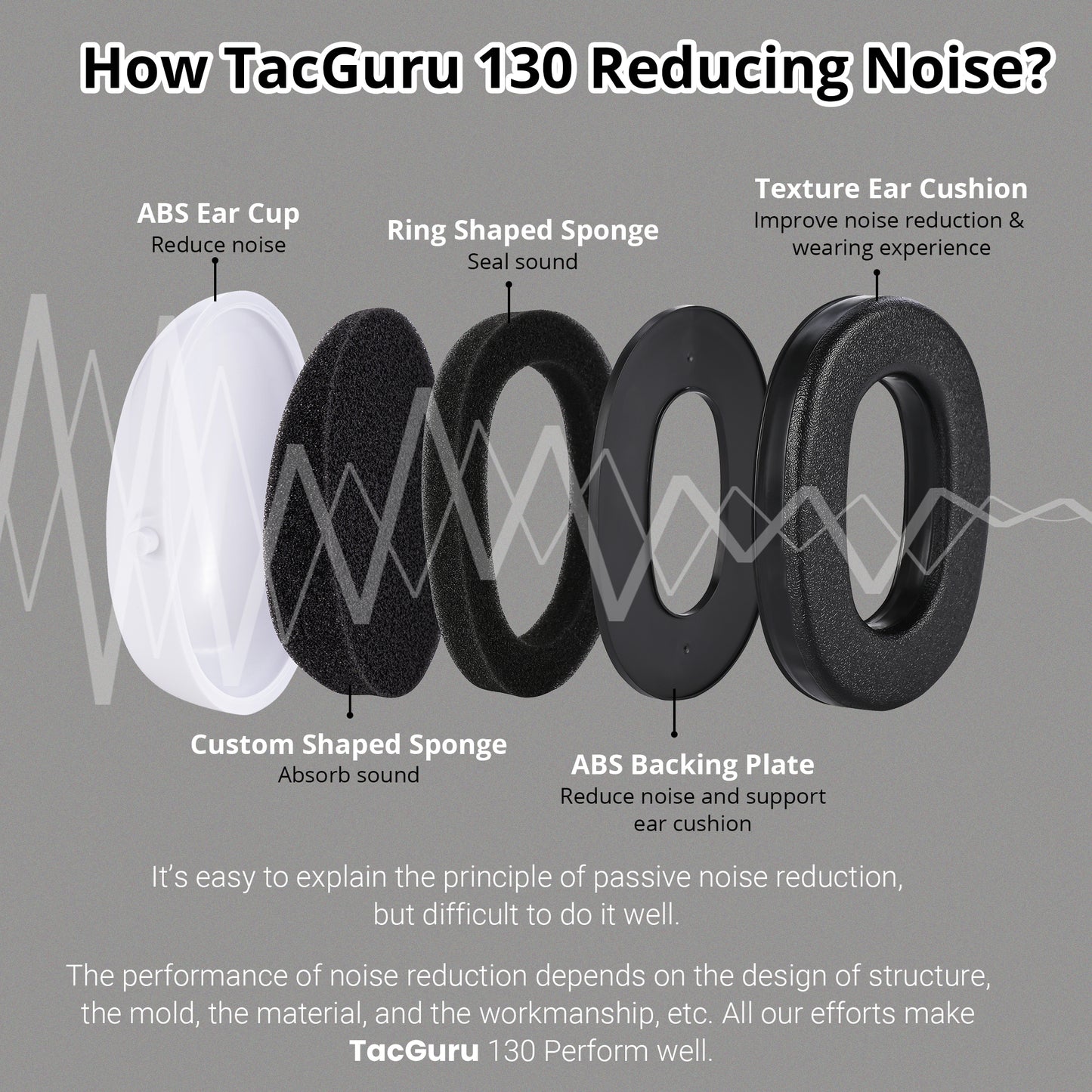 TacGuru 130 Special Edition, Kids Ear Protection Earmuffs, Hearing Protection for Kids, One Size for 3-16 Yr Old