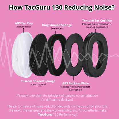 TacGuru 130 Solid Color Edition, Kids Ear Protection Earmuffs, Hearing Protection for Kids, One Size for 3-16 Yr Old