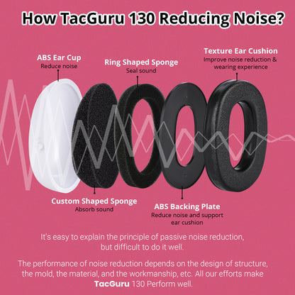 TacGuru 130 Solid Color Edition, Kids Ear Protection Earmuffs, Hearing Protection for Kids, One Size for 3-16 Yr Old