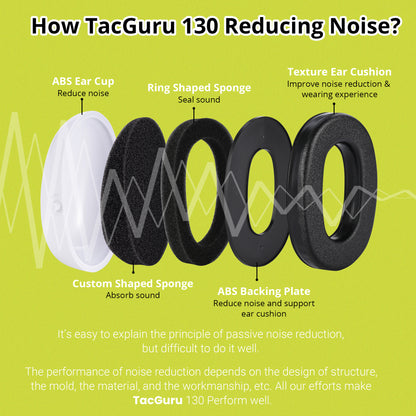 TacGuru 130 Solid Color Edition, Kids Ear Protection Earmuffs, Hearing Protection for Kids, One Size for 3-16 Yr Old